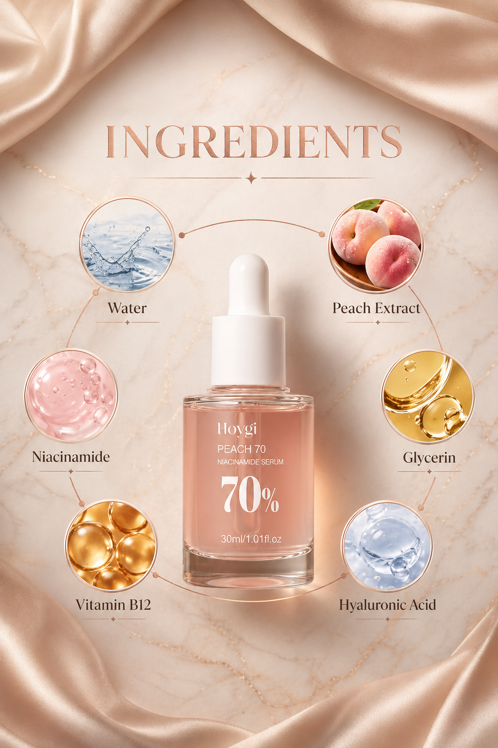 70% Niacinamide Rich Serum